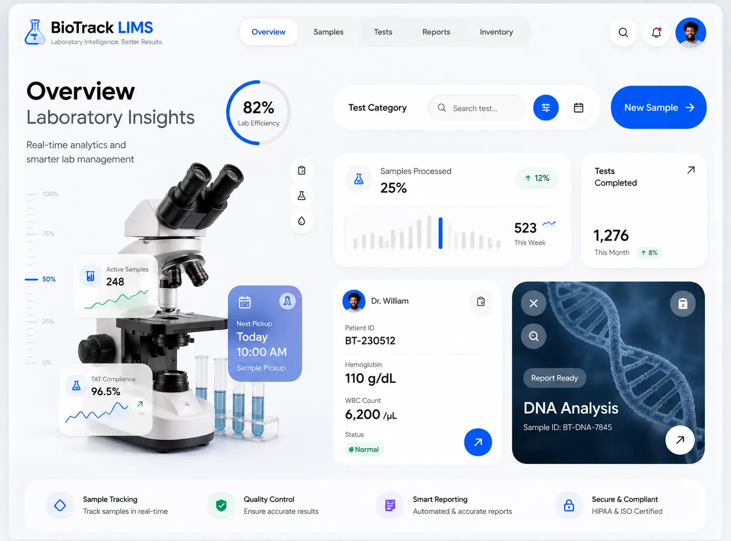 BioTrack LIMS interface