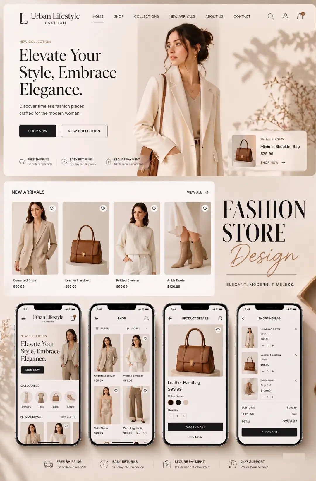 Urban Lifestyle interface